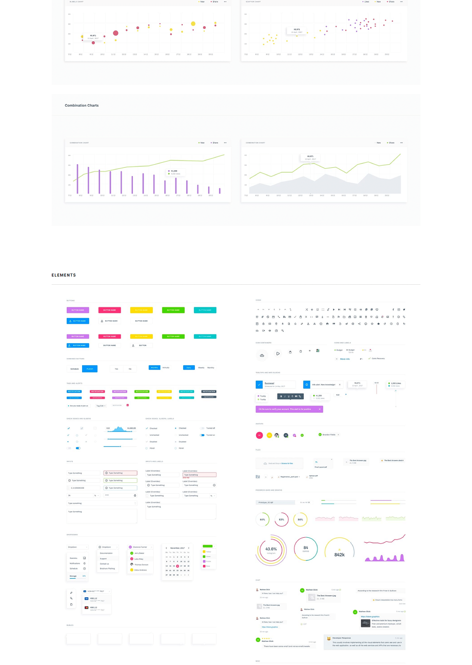 控制面板/网站仪表盘UX/UI工具包-.controlpanel [for SKETCH&PS]插图(18)