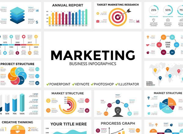 市场营销推广数据图表类 PPT 模板集合 MARKETING