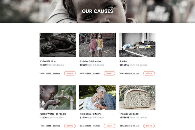 非营利组织慈善基金网站PSD模板 Charity and Donation Fund Volunteer NGO Template插图(4)