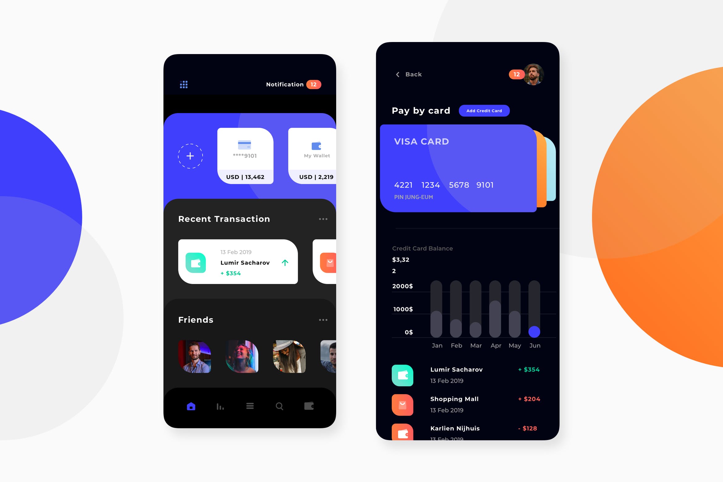 移动支付钱包APP应用UI设计模板[夜间版本] Finance Wallet Dark Mode UI Kit – PP插图