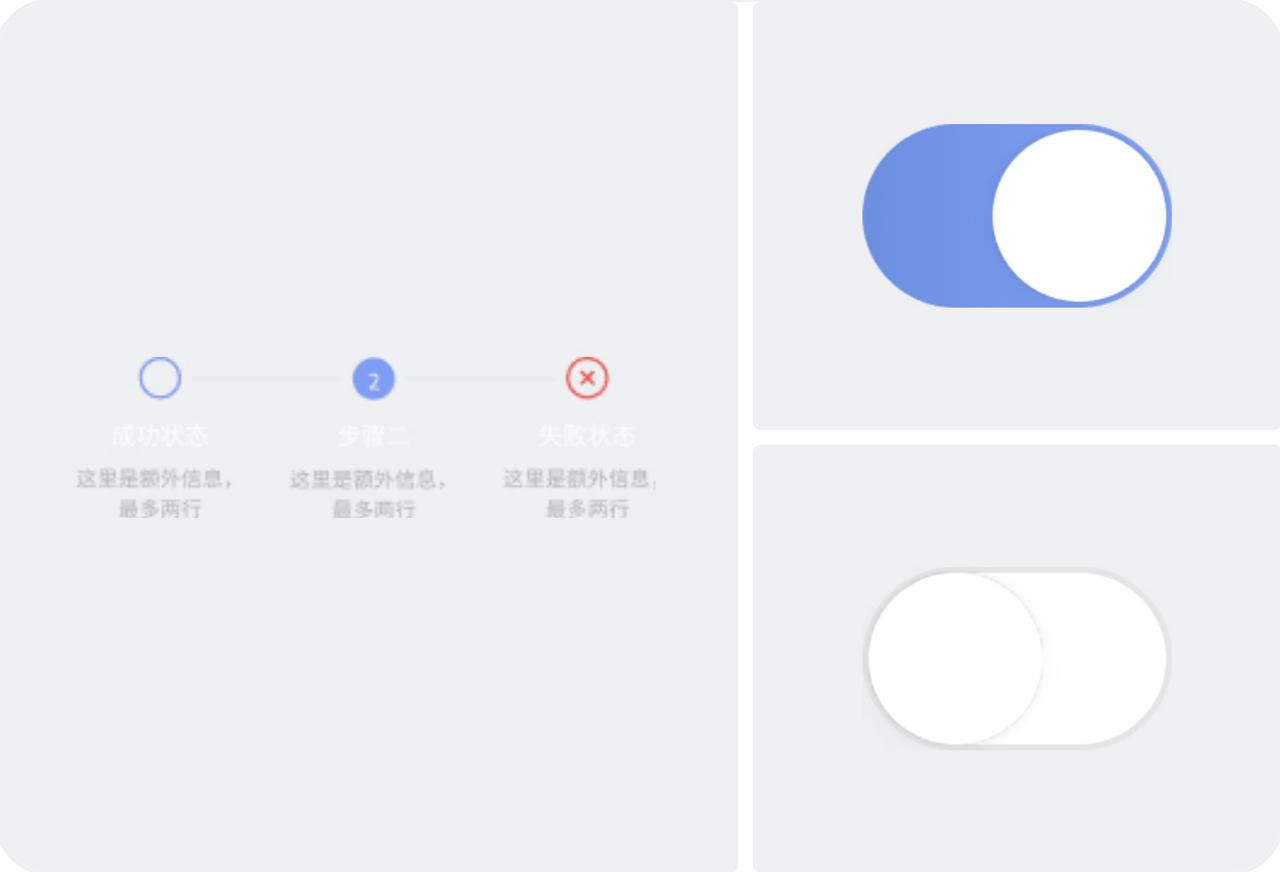Taro UI 设计规范库素材之家精选sketch素材