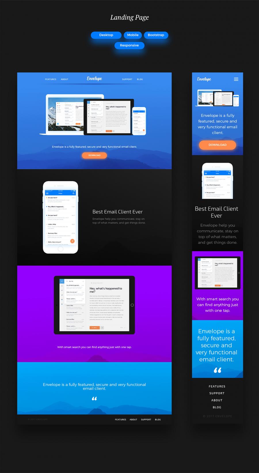 一套支持多种设备分辨率的邮件UI KITS下载[PSD,Sketch]插图(14)
