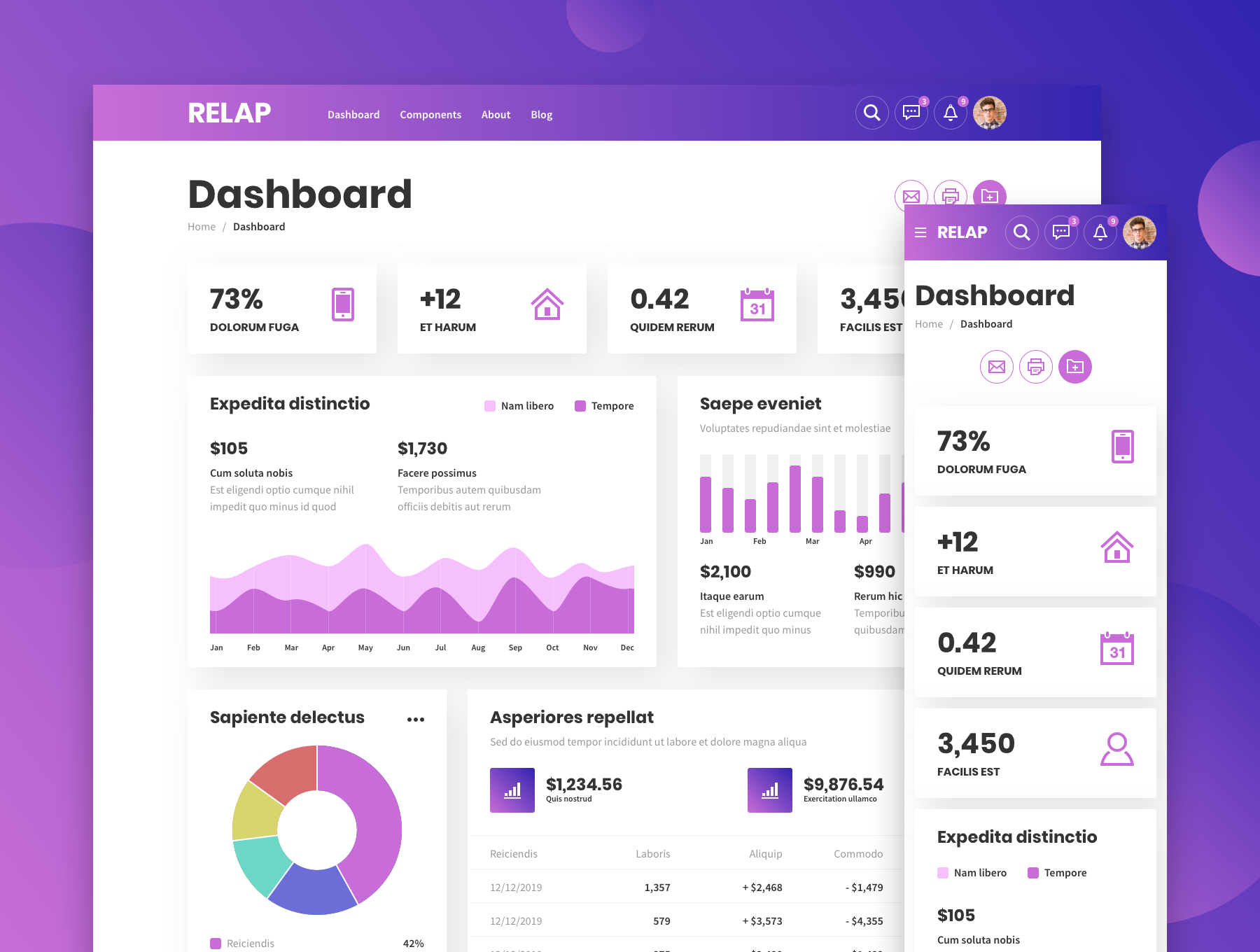 素材库下午茶：时尚的响应式网页着陆页模板企业官网模板下载[XD,Sketch]插图(6)