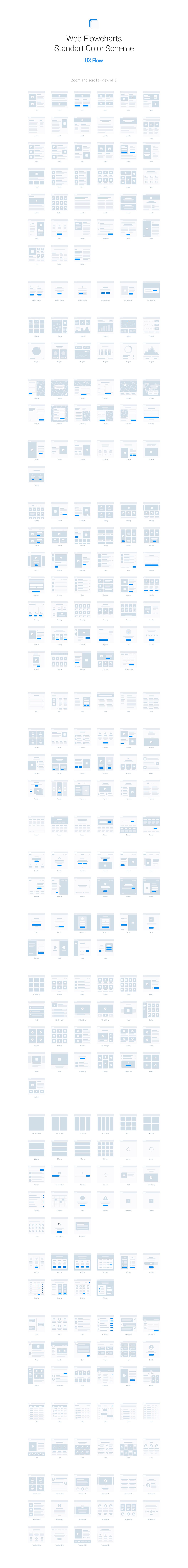 手机应用和网站用户业务流原型套装 UX Flow | Wire Prototyping System插图(8)