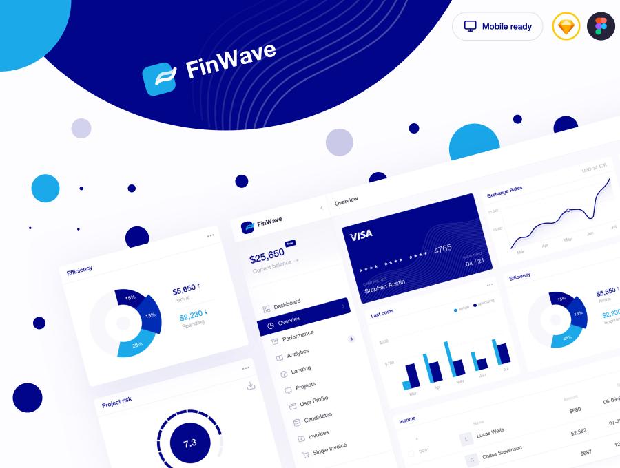 素材库下午茶：数据统计仪表盘后台类响应式网页UI模板下载[SKetch,Fig]插图(5)
