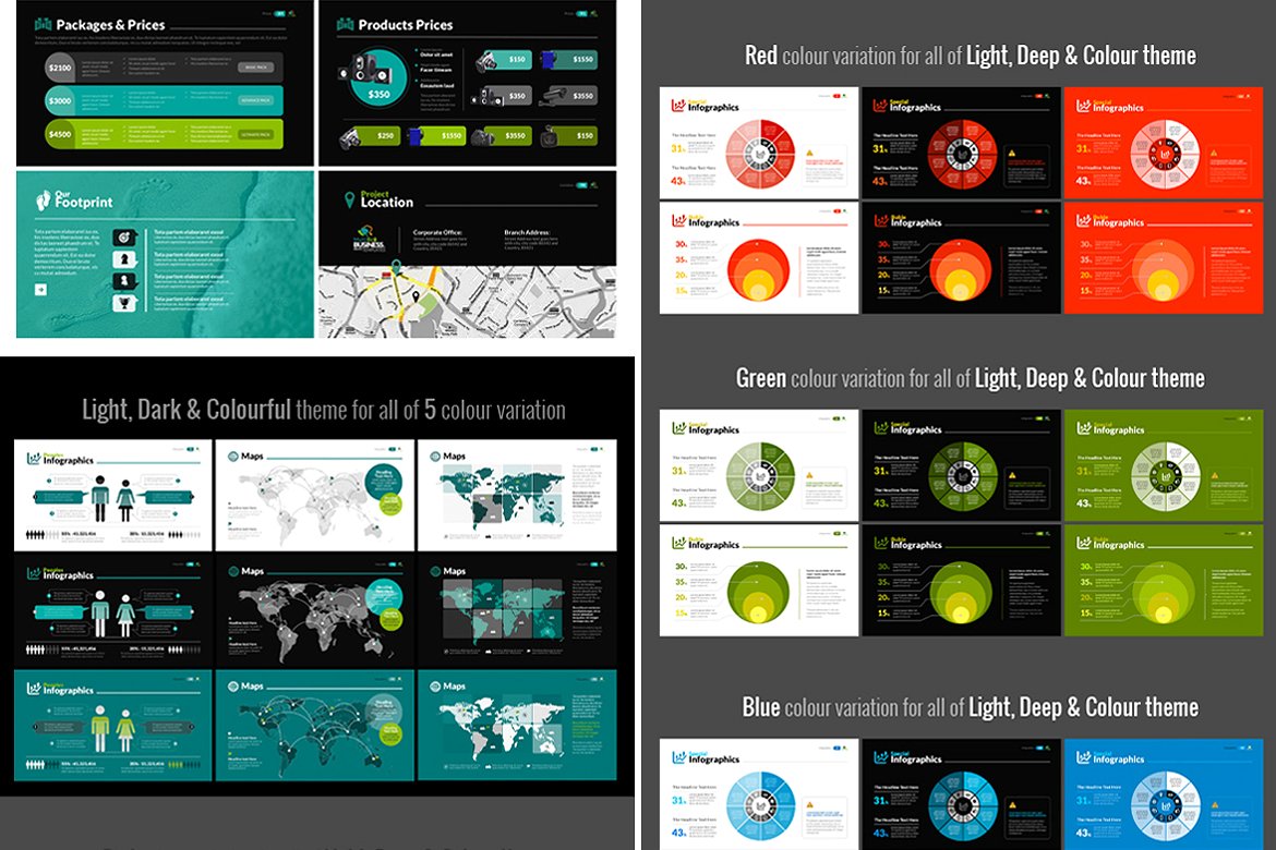 MultiEco业务演示PowerPoint模板插图(4)