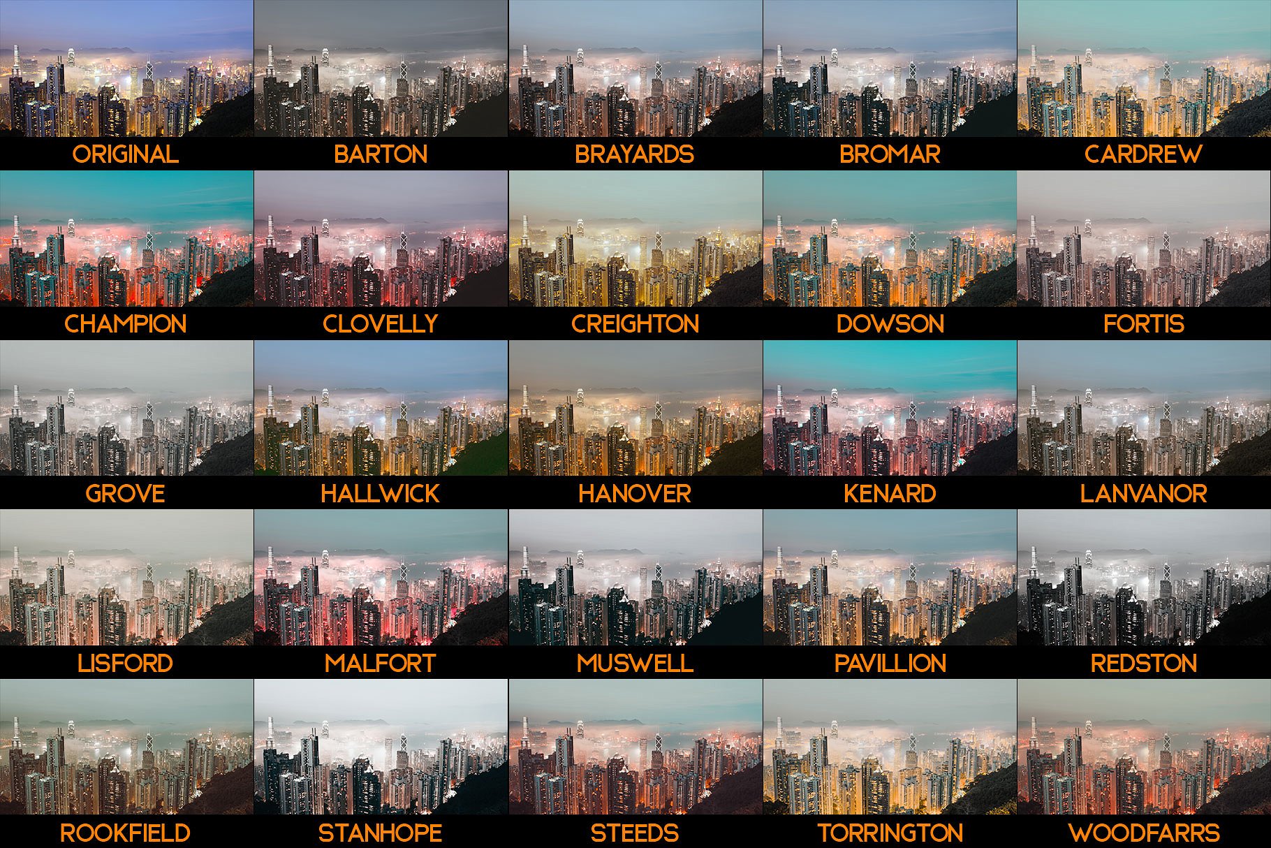 城市夜景及街拍人像照片后期处理滤镜LR预设 Urban Desaturated Lightroom Presets插图(1)