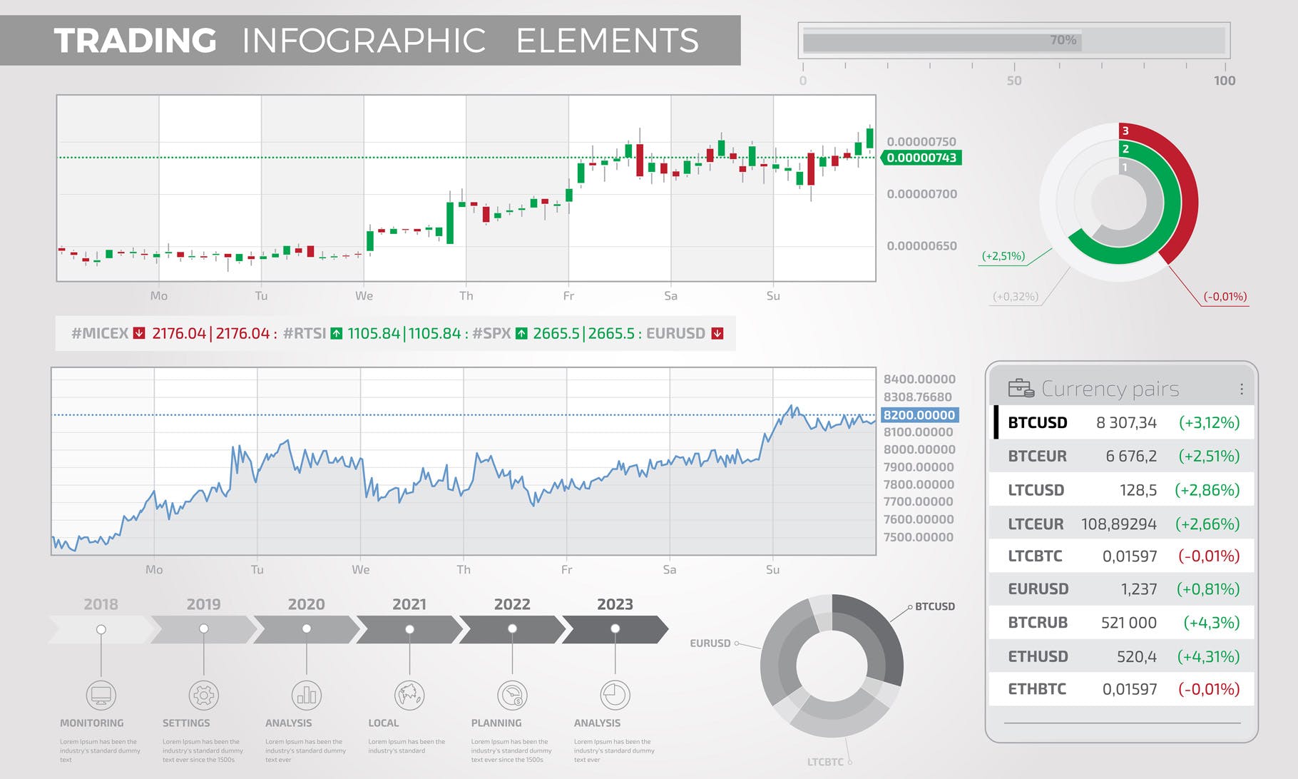 股票交易行情可视化数据图表设计模板 Trading Infographic Elements插图(3)