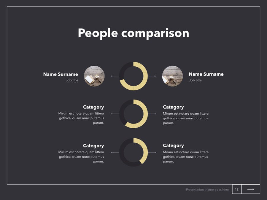 适合拿铁咖啡店的PowerPoint幻灯片演示模板(ppt)插图(15)