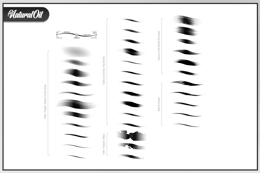 RM出品高品质油画笔刷合集 RM Gorgeous Oil插图(5)