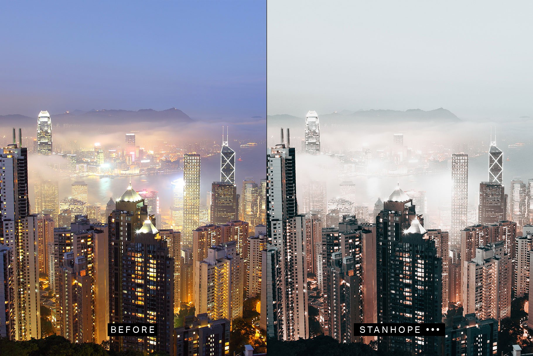 城市夜景及街拍人像照片后期处理滤镜LR预设 Urban Desaturated Lightroom Presets插图(4)