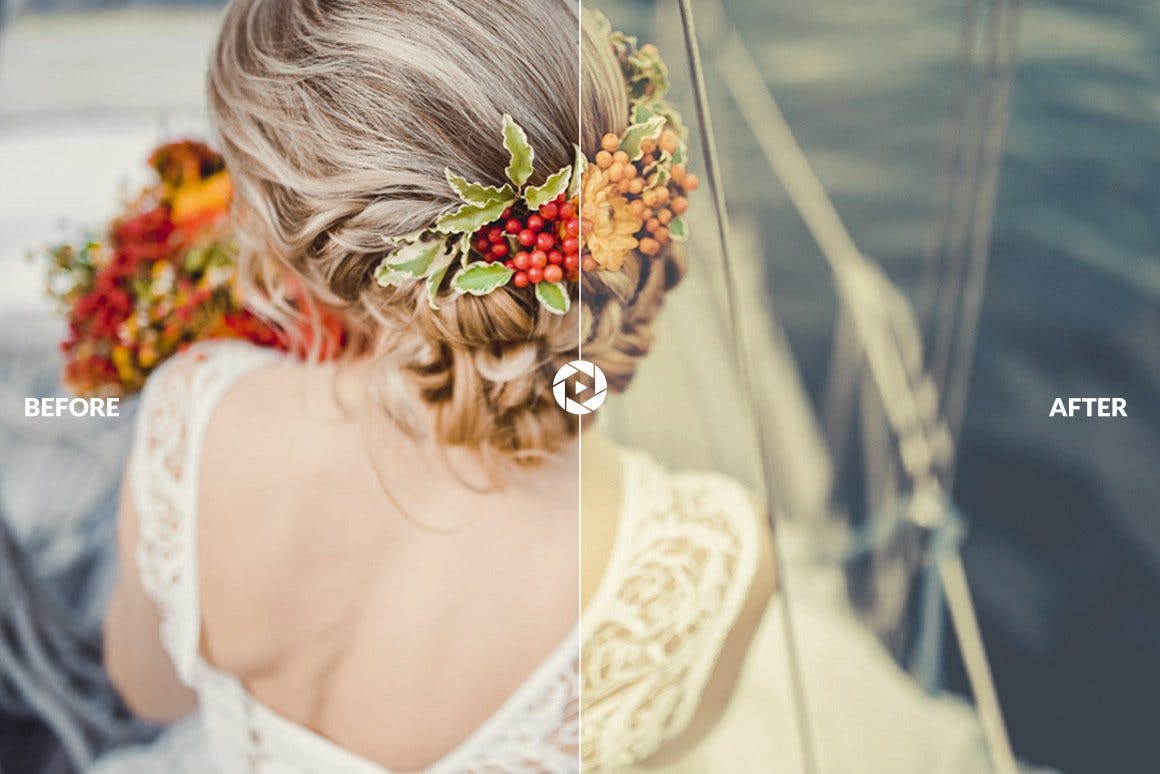 经典电影怀旧风格调色滤镜素材库精选LR预设 Faded Lightroom Presets插图(2)