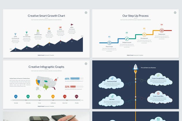数据信息科技风格PPT幻灯片模板下载 Digital Utopia PowerPoint Template插图(10)