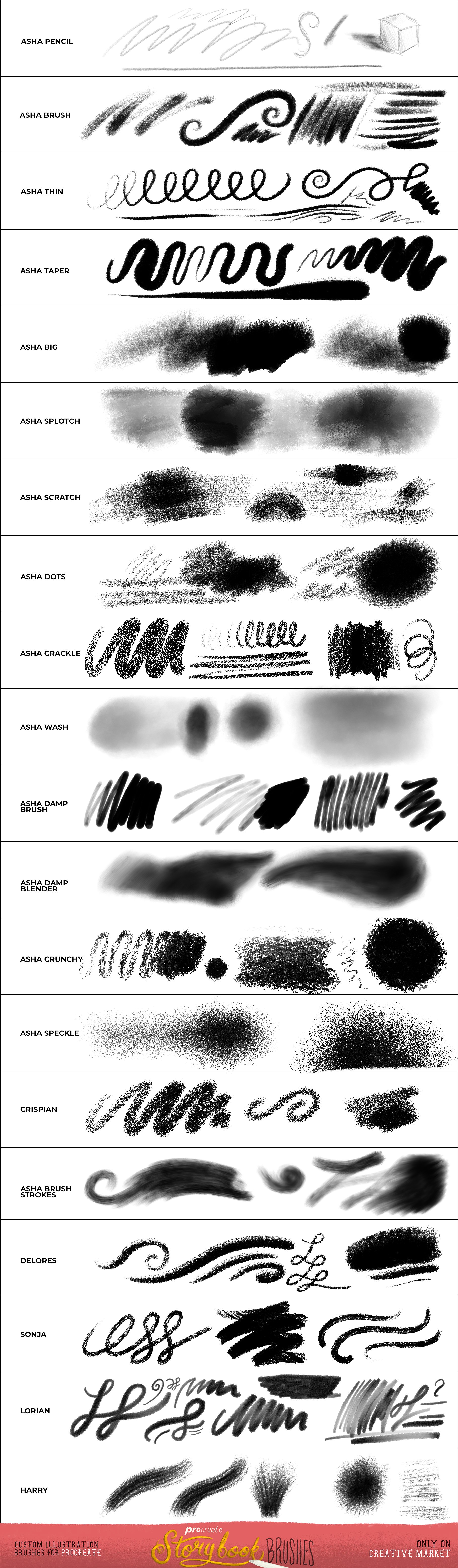 故事书插画风格Procreate画笔笔刷 Storybook Illustrator for Procreate插图(9)