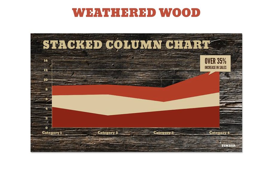 粗犷木材和风化纸张背景PPT模板 Timber Powerpoint Templates插图(4)
