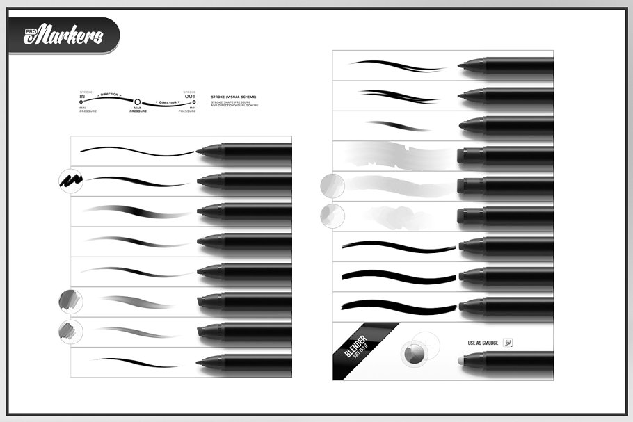 一组灵活简单方便的PS马克笔笔刷 RM Digi Markers插图(2)