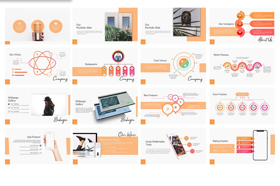 时尚服装品牌创意商业ppt模板插图(3)