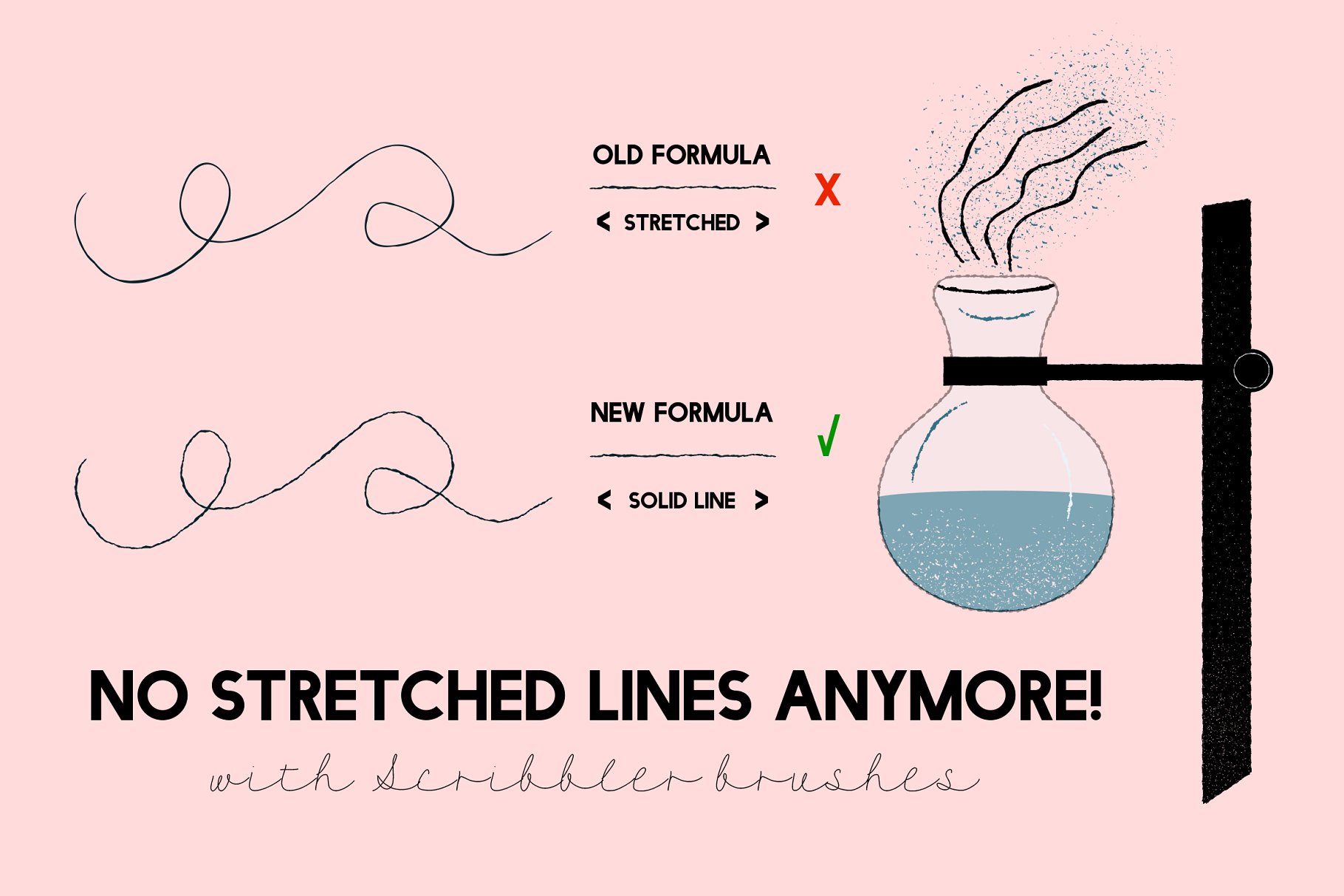 潦草风格线条AI笔刷 Scribbler Brushes for AI插图(2)