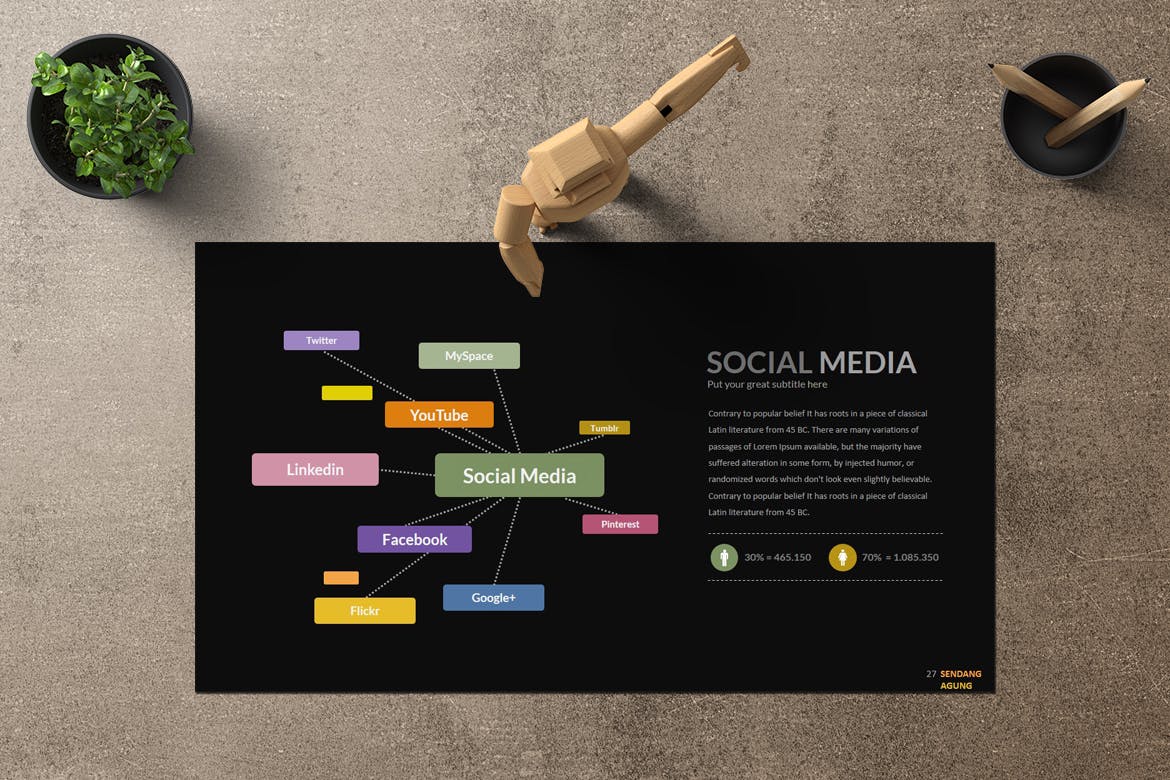 公司发展历程/发展规划主题Keynote演示文稿 Keynote Template插图(4)