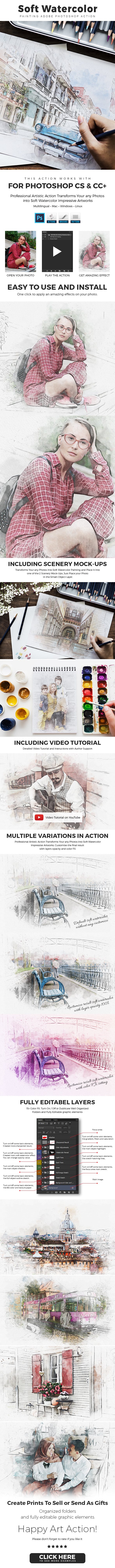 柔和水彩画艺术Photoshop动作 Soft Watercolor Painting Photoshop Action插图