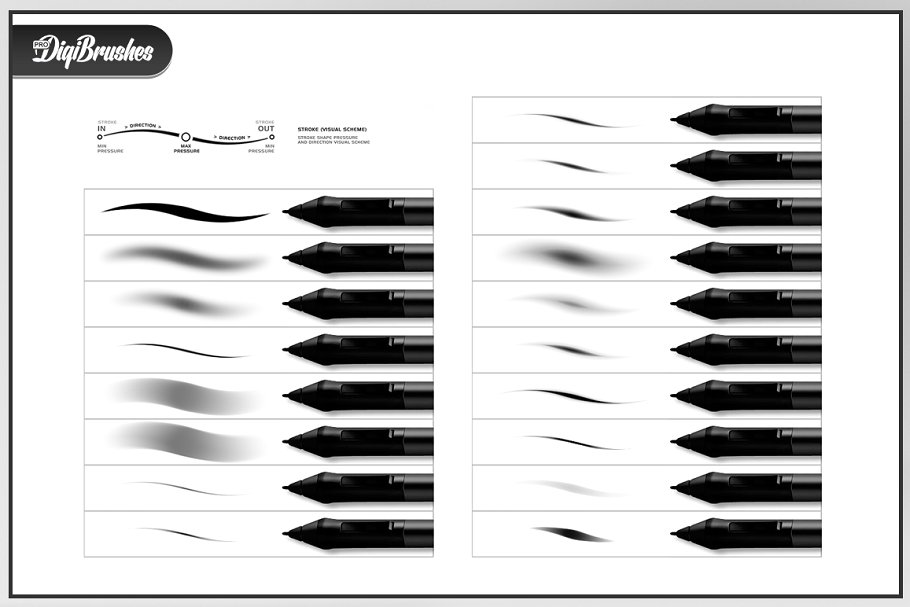 RM出品数码画笔笔画PS笔刷 RM PRO Digi Brushes插图(2)