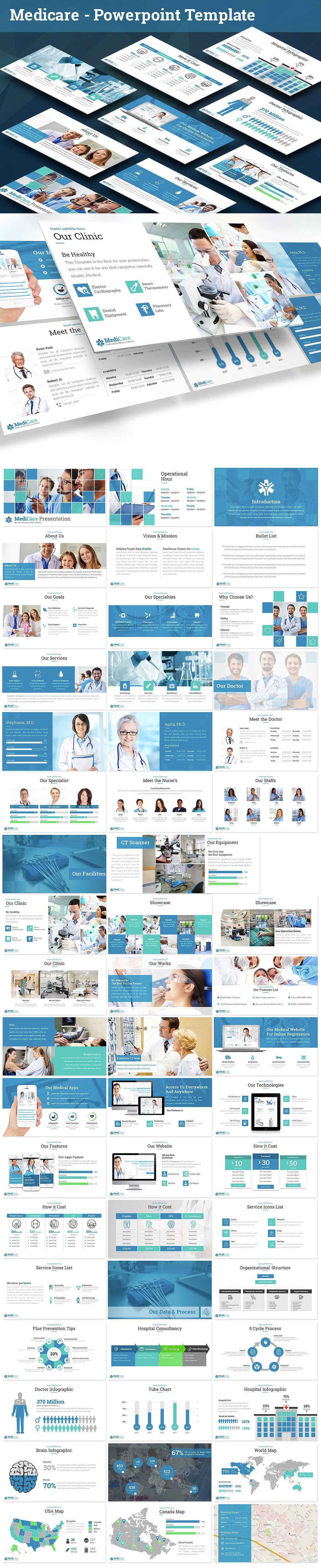 素材库下午茶：完美的医疗项目相关业务的PPT模版套装下载[PPTX]