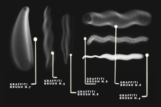 涂鸦艺术插画创作Procreate笔刷工具箱 The Graffiti Box: Procreate Brushes插图(2)