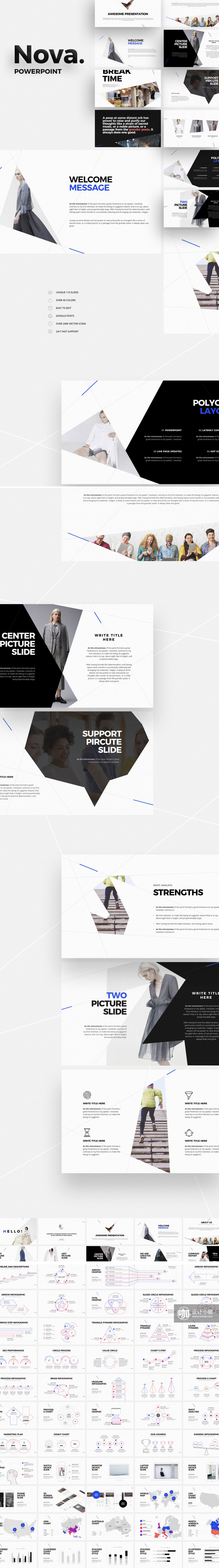 素材库下午茶：视觉新锐的时尚PPT模版下载[KEY,PPTX]