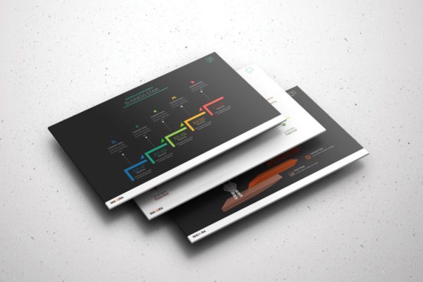多用途商业品牌PPT幻灯片演示模板 Madura Powerpoint Template