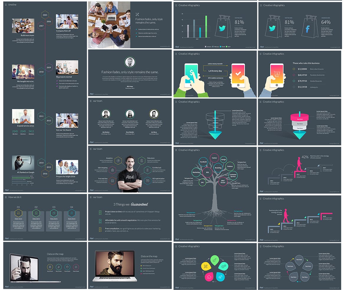高品质多功能高端简约时尚keynote幻灯片演示模版（key）插图(2)
