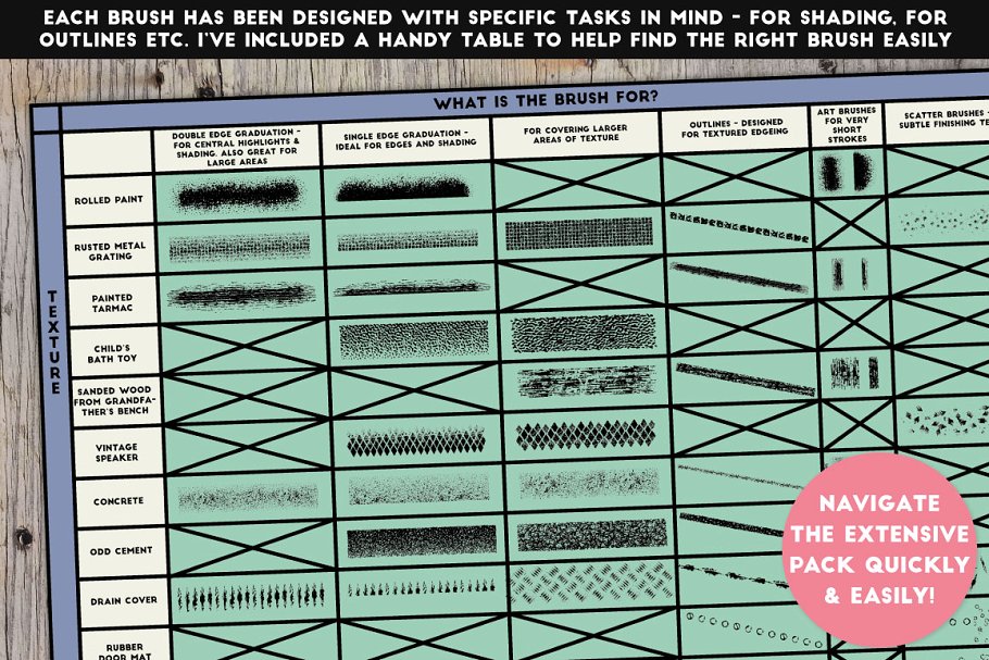 终极纹理AI笔刷库 The Ultimate Texture Brush Library插图(8)