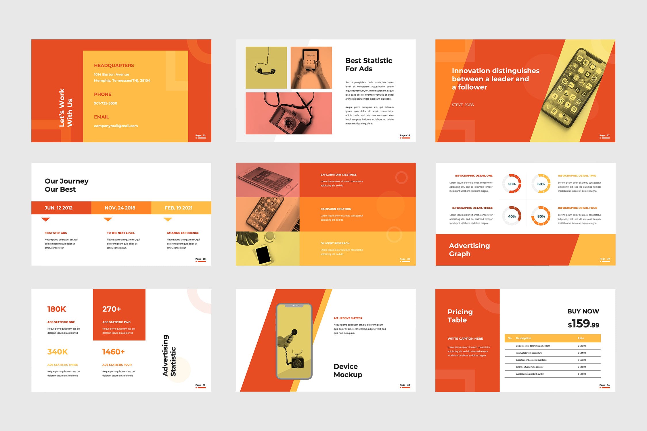 广告业务部门工作报告/项目规划素材库精选谷歌演示模板 Advertise – Google Slide Presentation插图(4)