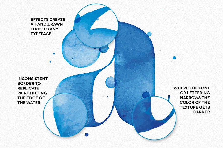 矢量水彩效果PS图层样式动作 AquaType – Vector Watercolor Effects插图(1)