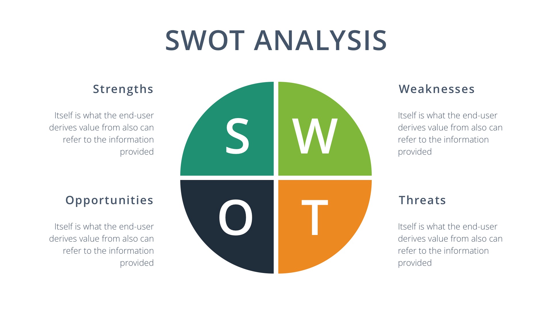 免费幻灯片模版之统计展示 Free SWOT Analysis Google Slides Template插图