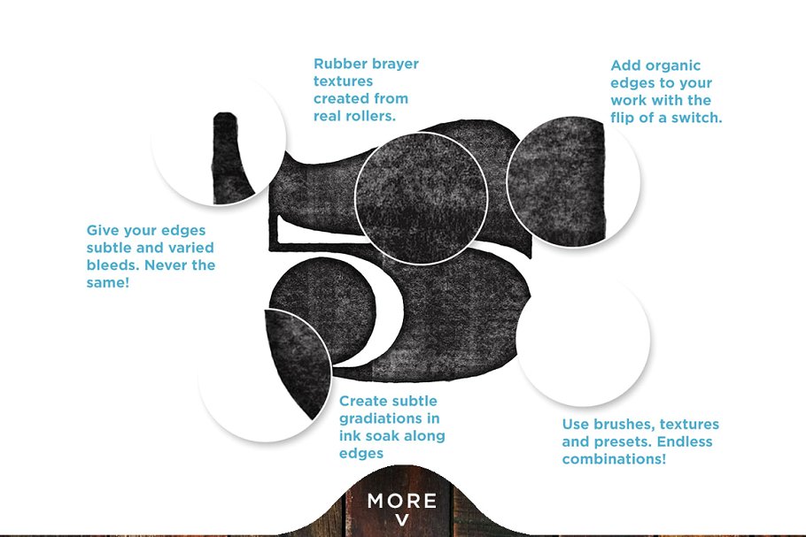 橡胶墨辊印刷效果图层样式 Analog Ink Foundry – PSD Print Kit插图(3)