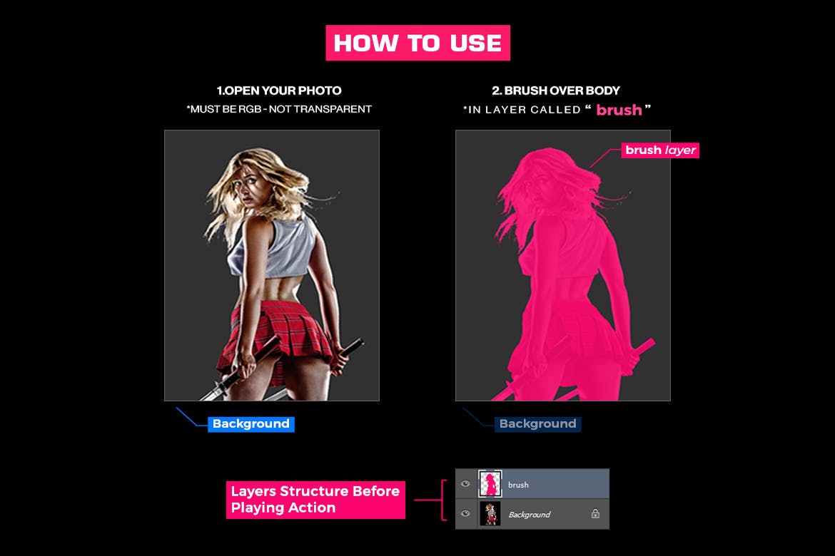 炫酷的人物特效海报处理PS动作 Abstract 2 Photoshop Action插图(1)