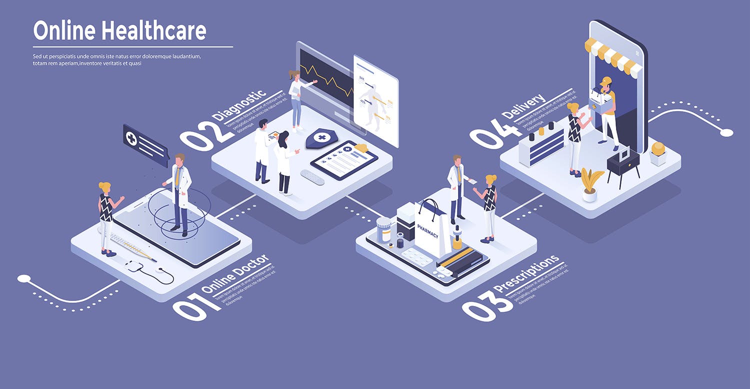 现代等距概念设计风格在线医疗健康信息图表图形矢量设计模板v3 Modern Isometric Infographics design插图(1)