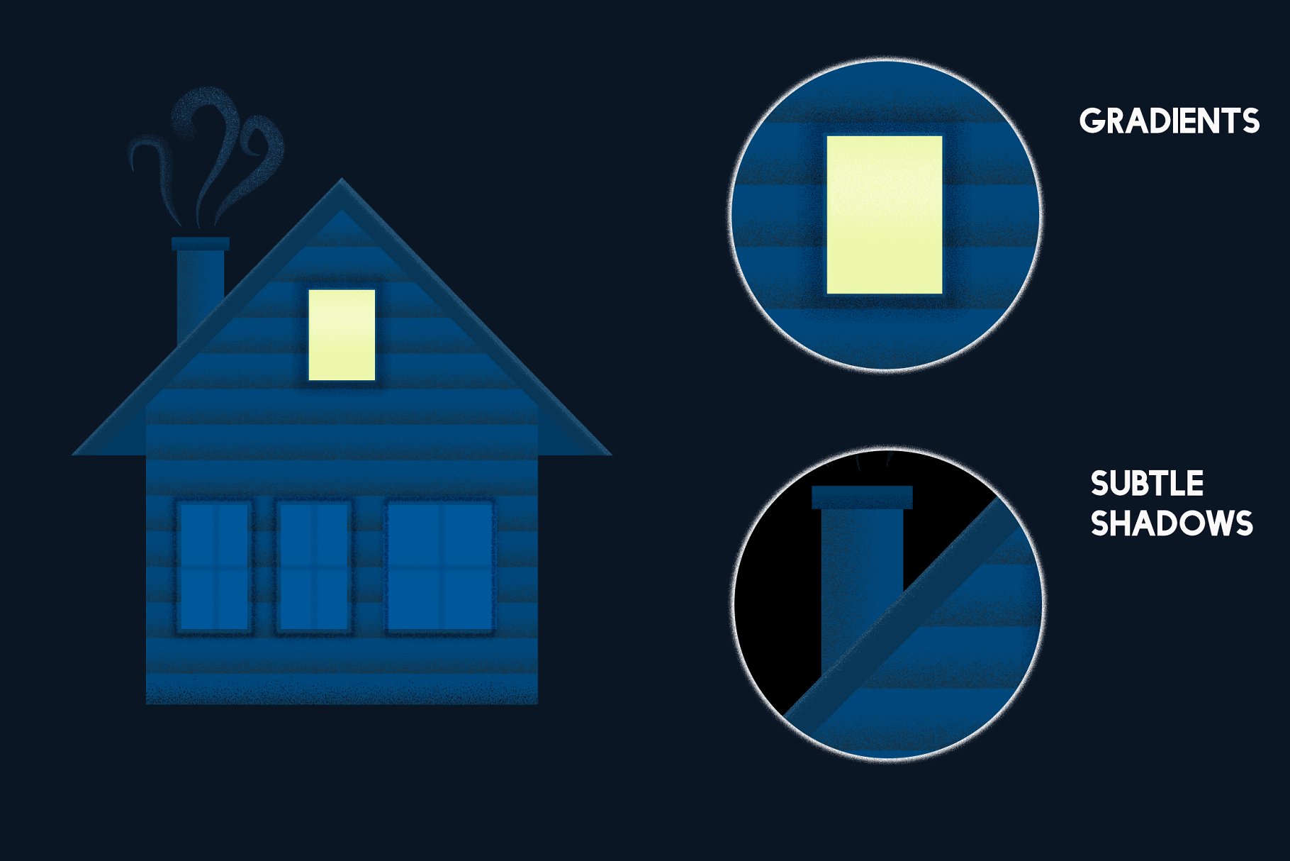 插画材质色调制作笔刷[AI & PS适用] Shaders brushes by Guerillacraft插图(4)