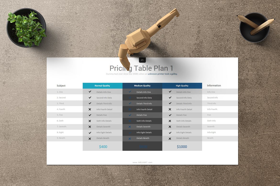 互联网公司业务介绍Keynote幻灯片模板 Mejuwet – Keynote Template插图(3)
