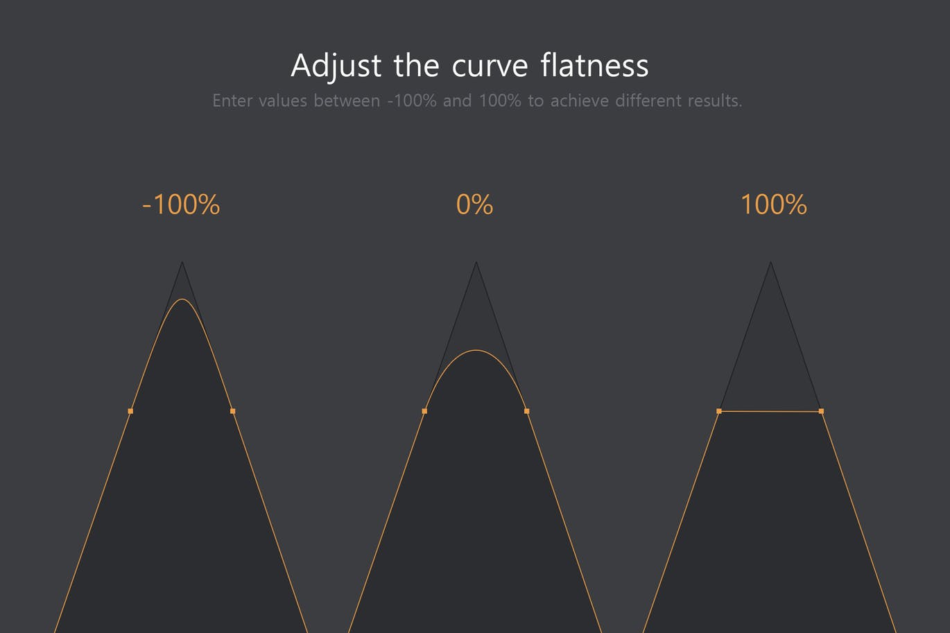 PS平滑圆角图形路径编辑插件 Shape Rounder – Path Editing Kit插图(4)