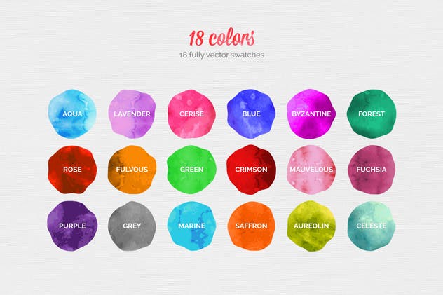 水彩艺术效果AI图层样式 Watercolor for Illustrator插图(2)