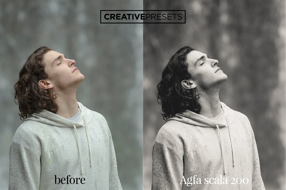 复古怀旧风格黑白照片调色滤镜LR预设 Vintage B&W Film Lightroom Presets插图(10)