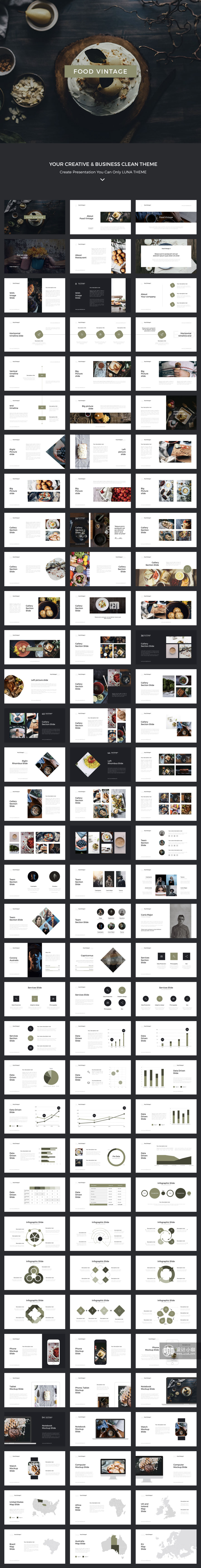 素材库下午茶：高端美食PPT模板套装下载[PPTX,KEY]插图