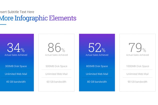 项目管理项目规划PPT幻灯片模板 Pitch Deck Start Up- PowerPoint插图(10)