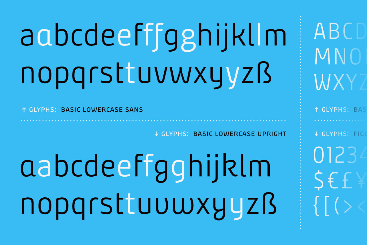 Bunday Clean Font Family插图6