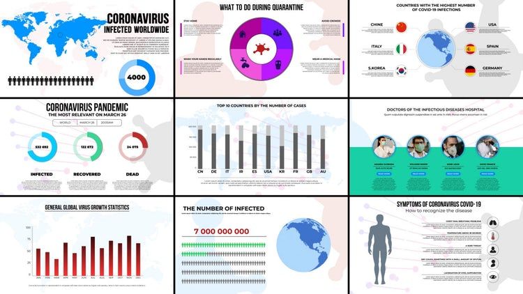 解释者冠状病毒设计精美的素材库精选AE模板