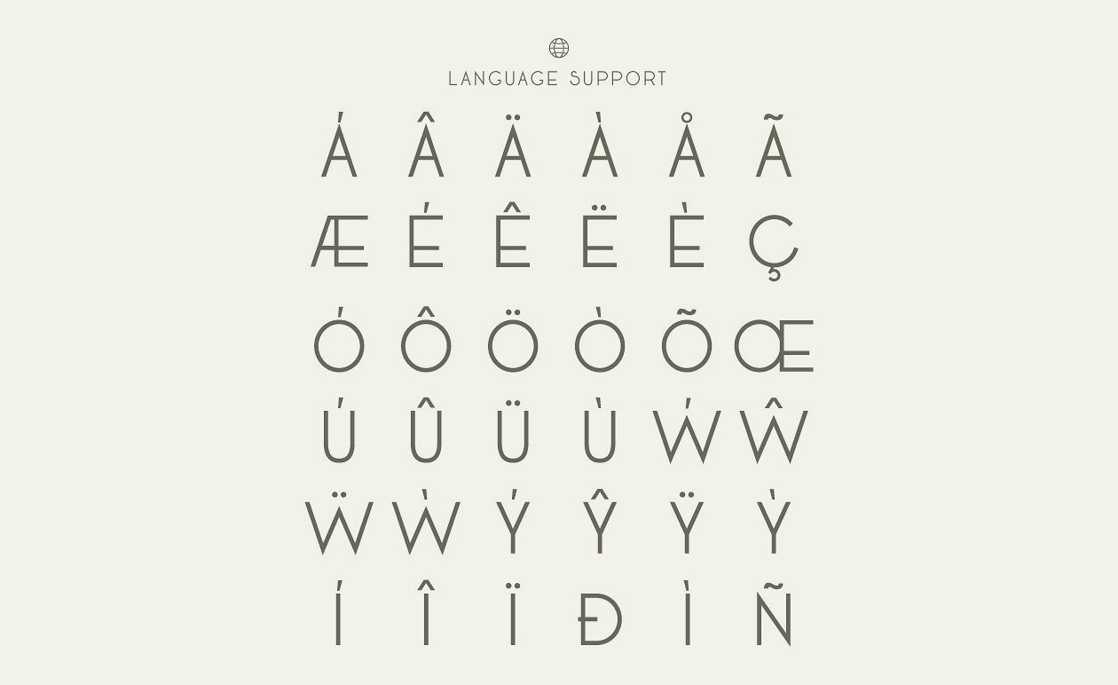 灵感于1920s装饰艺术风格英文字体 Seafarer Art Deco Font插图(7)