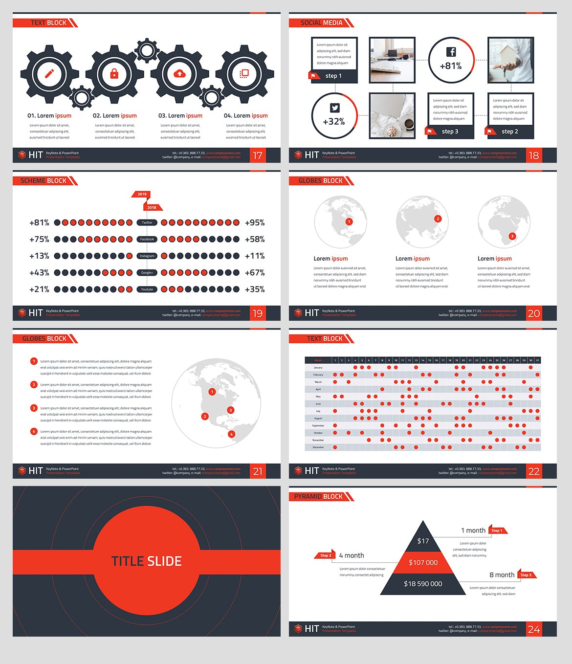 实用的专业多用途powerpoint幻灯片演示模版（pptx）插图(4)