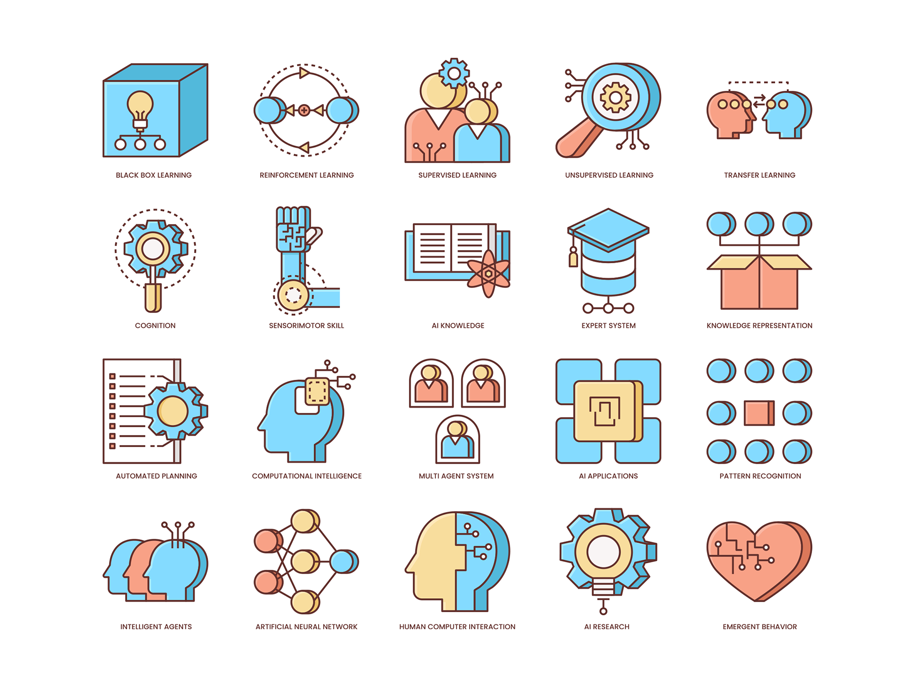 素材库下午茶：AI人工智能创意图标下载[Ai,PSD]插图(3)