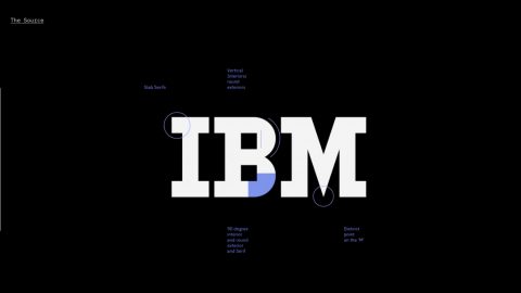 IBM Plex Corporate Typeface素材之家精选英文字体